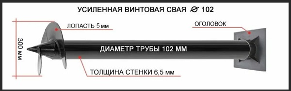 Купить сваи толщиной стенок от 6 мм в Темрюке по цене 1386 рублей | Интернет-магазин свай